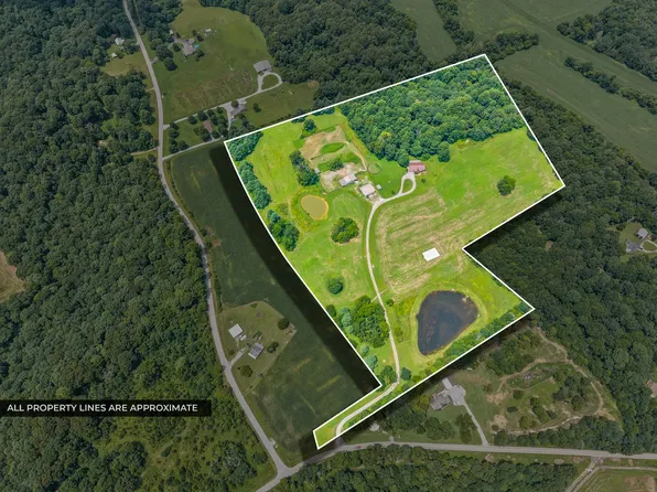 3055 Quisenberry Ln, Hopkinsville, KY 42240