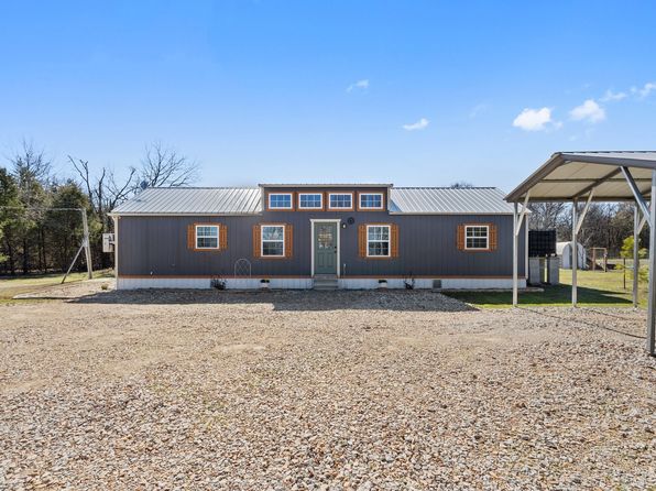 1390 County Road 2850, Honey Grove, TX 75446