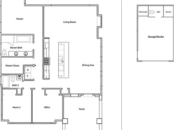 Layout
