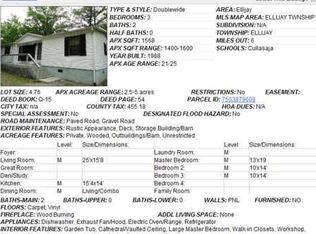 129 Bryson Branch Rd, Franklin, NC 28734