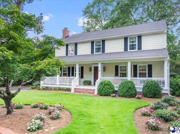 859 Park Ave, Florence, SC 29501