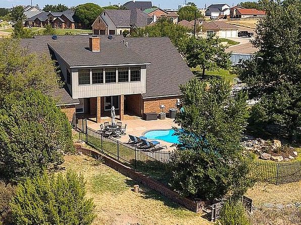 112 Lago Vista St