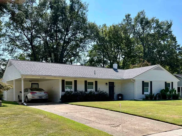 5103 Norich Ave, Memphis, TN 38117