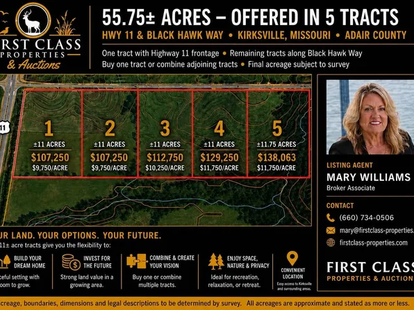Highway #11, Kirksville, MO 63501
