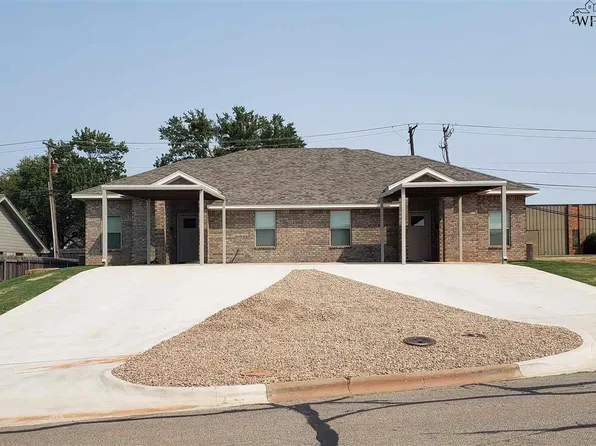 1506 Hursh Ave, Wichita Falls, TX 76302