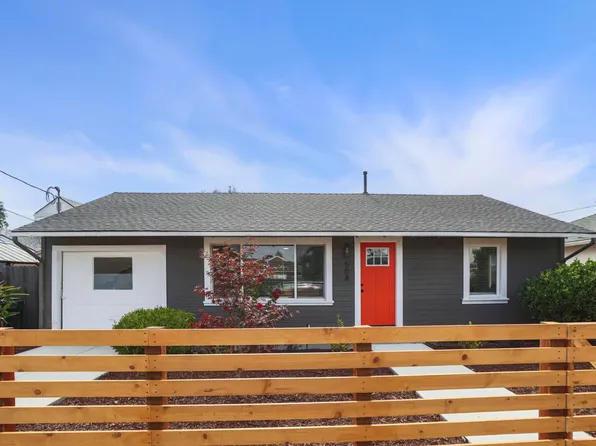 508 Clara St, Oakland, CA 94603