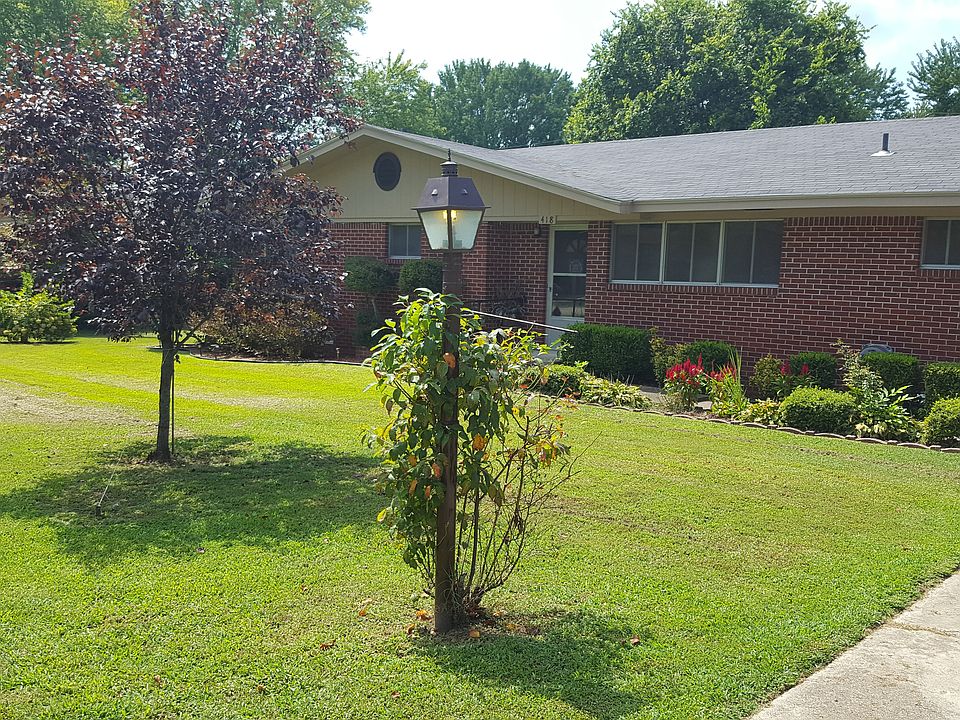 Front Yard View