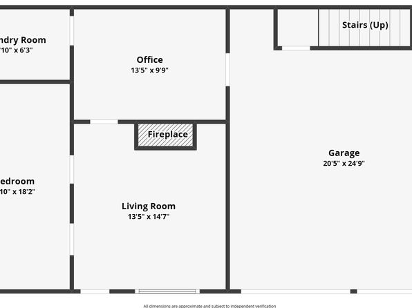 28334 NE 61st St, Camas, WA 98607