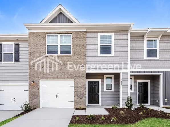 1414 Solace Way, Wake Forest, NC
