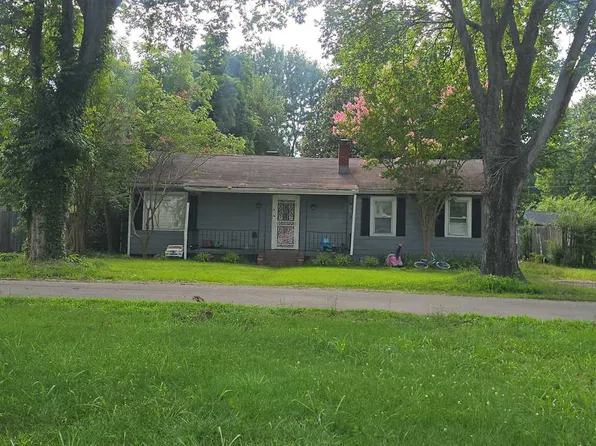 13 Kemper Ct, Henrico, VA 23150