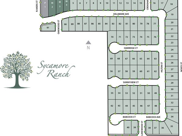 Naples Plan, Sycamore Ranch