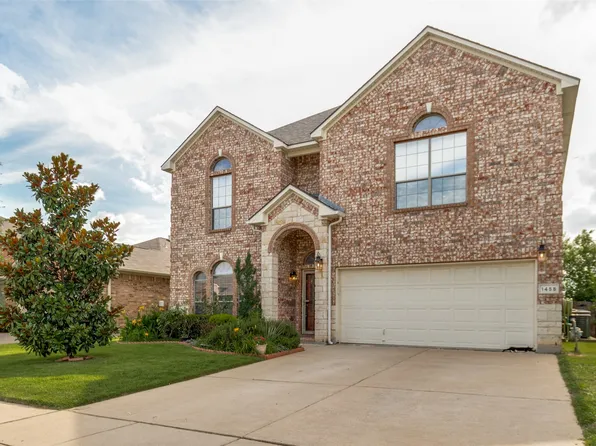1455 Preakness Dr, Irving, TX 75060