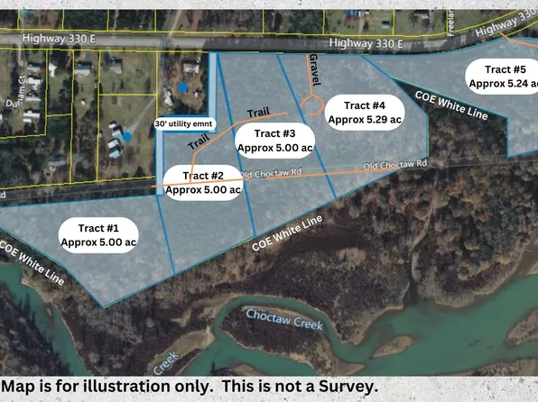(undisclosed Address), Clinton, AR 72031