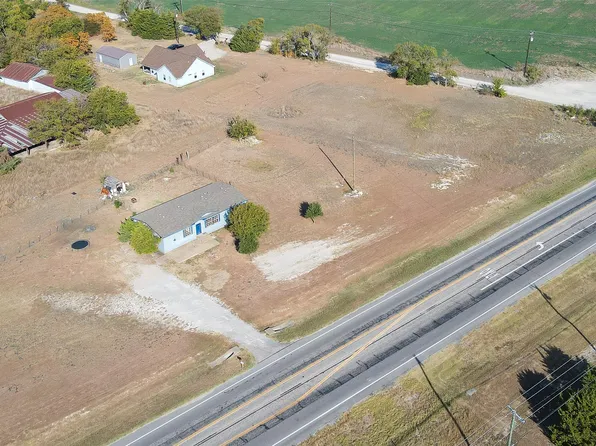 2418 S Powell Pkwy, Anna, TX 75409