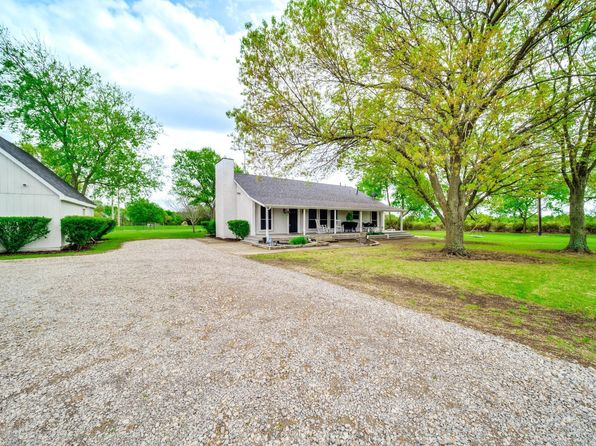 10602 White Rock, Anna, TX 75409