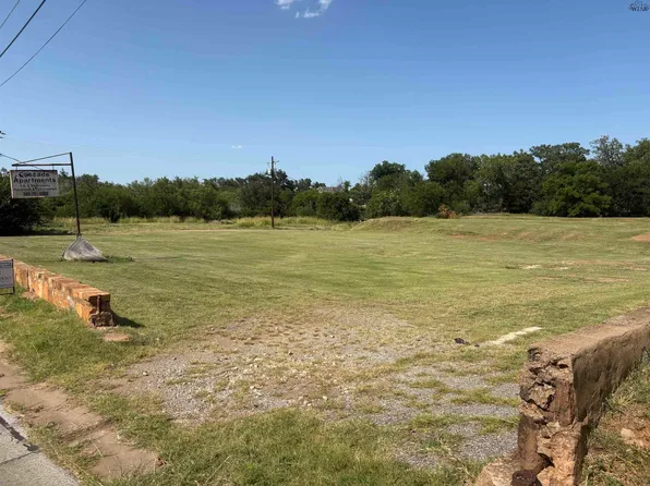 2510 8th St, Wichita Falls, TX 76301
