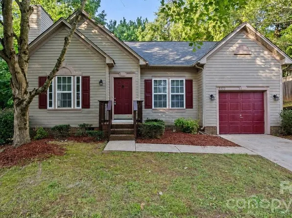 5322 Chinemist Ct, Charlotte, NC 28269
