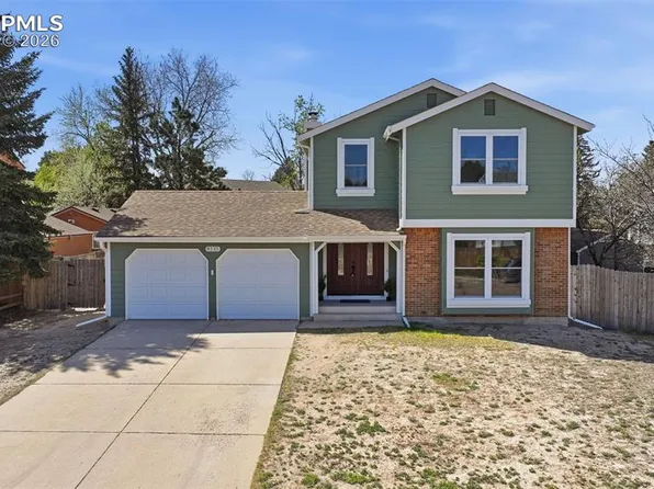 8235 Avens Cir, Colorado Springs, CO 80920
