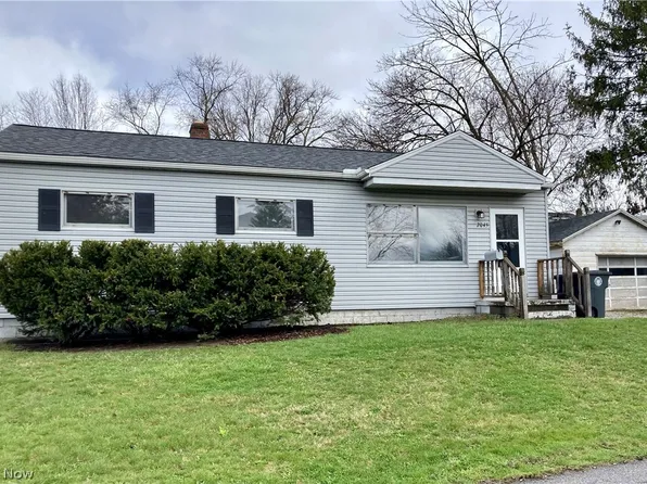 2045 Eastlawn Ave NW, Akron, OH 44305
