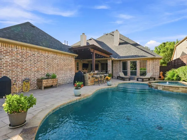 3531 Munstead Trl, Frisco, TX 75033