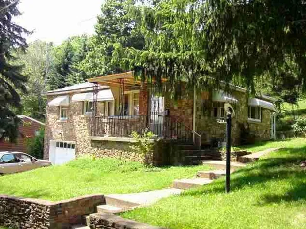 213 Plainview Ave, Fairmont, WV 26554
