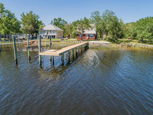 7693 Petersen Point Rd, Milton, FL 32583