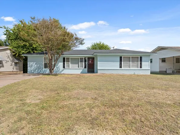 2424 S 26th St, Waco, TX 76706