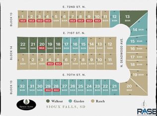 1805 E 71st St N, Sioux Falls, SD 57104