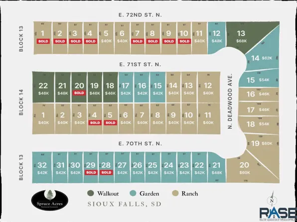 1705 E 71st St N, Sioux Falls, SD 57104