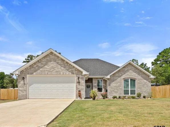 17045 County Road 2282, Troup, TX 75789