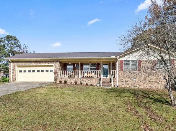 4217 Melanie Cir, Moody, AL 35004