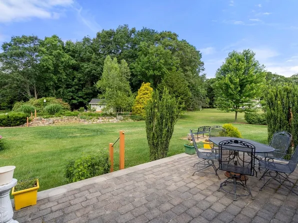 105 Richardson St, Uxbridge, MA 01569