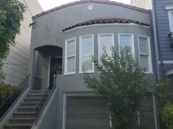 124 16th Ave, San Francisco, CA 94118