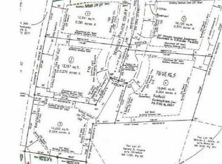 110 Berkeley Place Ct, Winston Salem, NC 27106