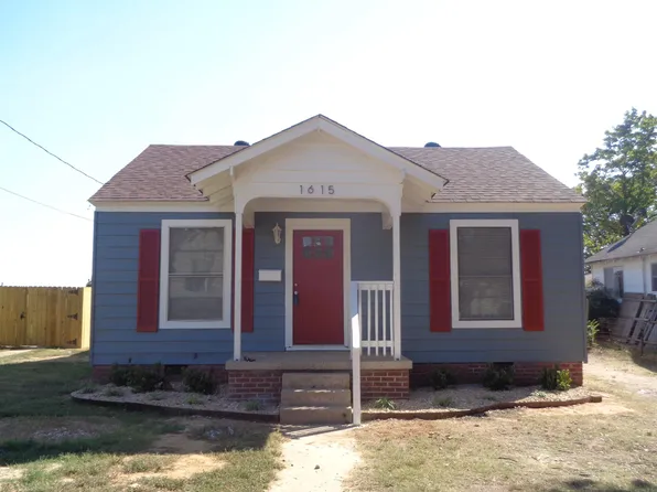 1615 Geyer St, Little Rock, AR 72202