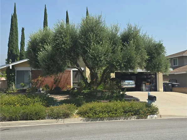 2031 E Mulberry Ct, Ontario, CA 91764