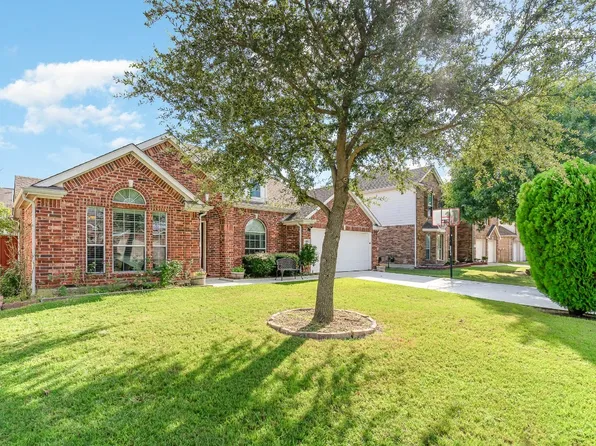 6016 Sargent Dr, Plano, TX 75094