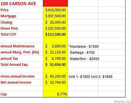 1st image of 100 Carson Avenue