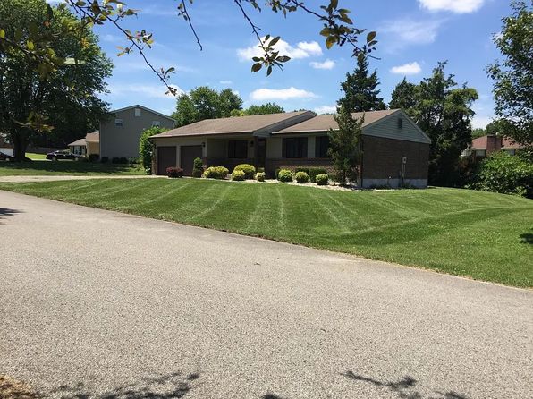 8307 Rosebowl Ct