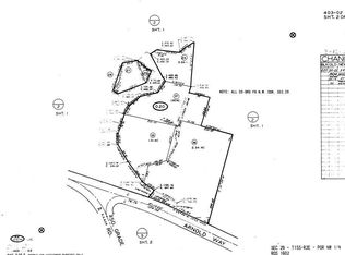 Arnold Way, Alpine, CA 91901