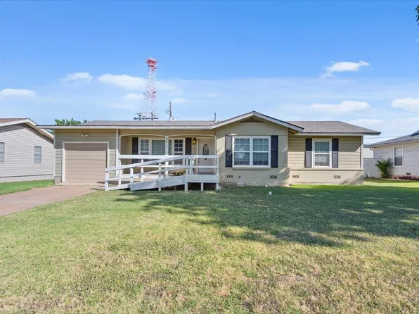 4617 Colonial Ave, Waco, TX 76710