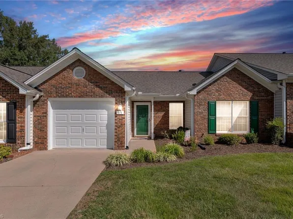 3027 Maple Ave APT D2, Burlington, NC 27215