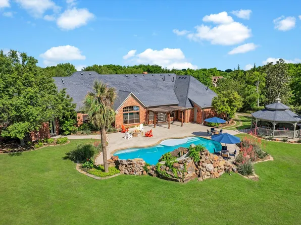 901 Saint James Dr, Fairview, TX 75069