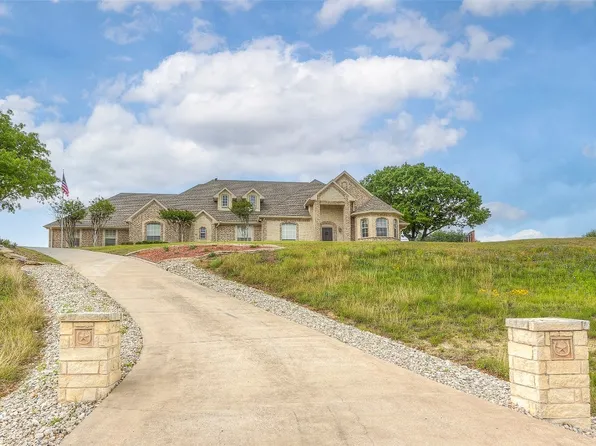 188 Arapahoe Rdg, Weatherford, TX 76087