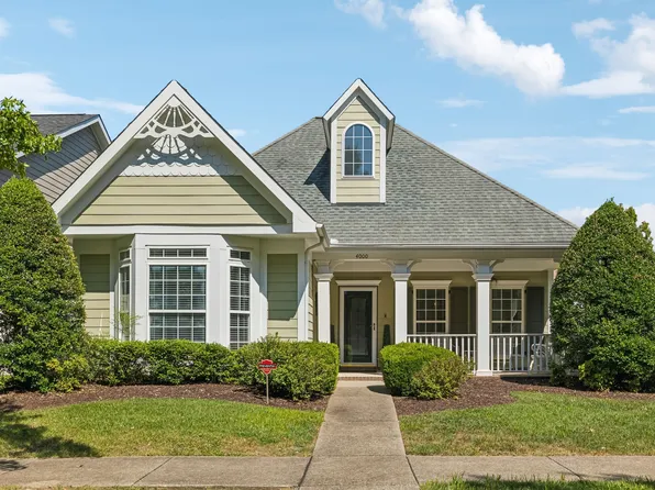 4000 Saint Andrews Ln, Spring Hill, TN 37174