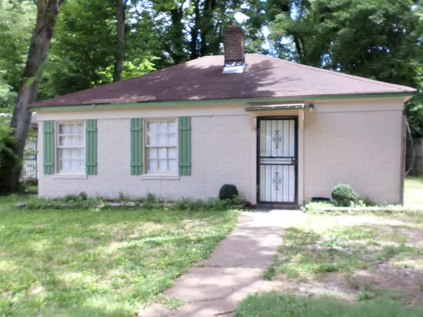 3572 Kallaher Ave, Memphis, TN 38122