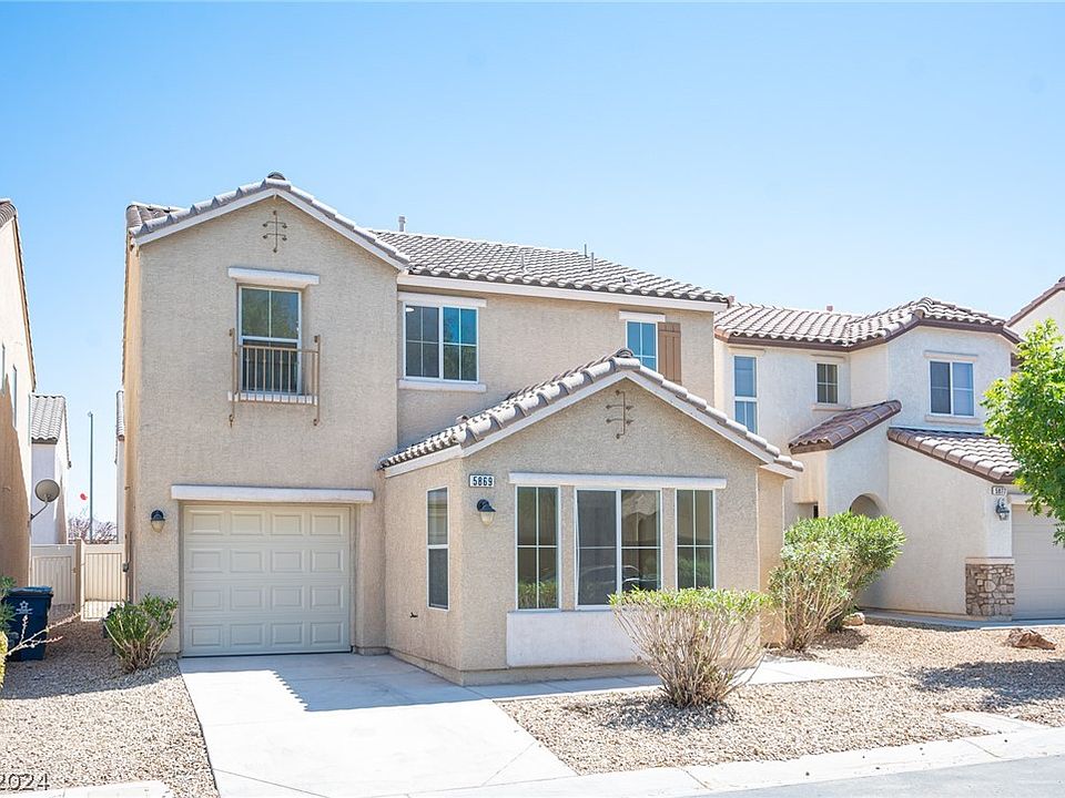 1st image of 5869 Alington Bend Dr