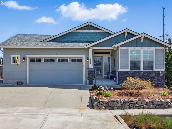 Dan Fischer - Real Estate Agent in Portland, OR - Reviews | Zillow