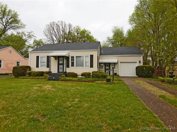 618 N Randolph Avenue, Clarksville, IN 47129