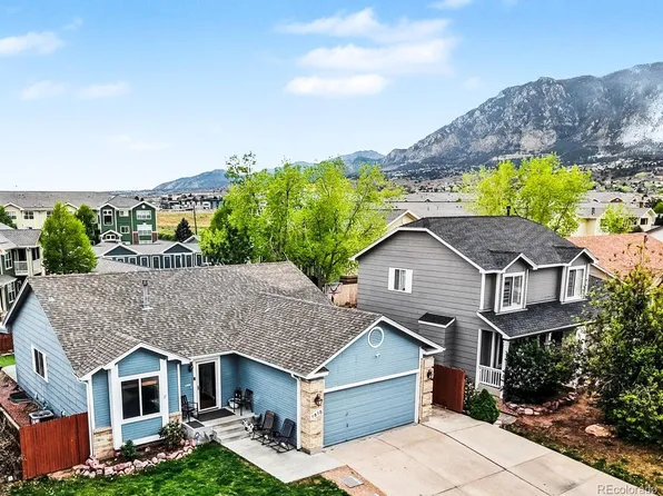 1615 Gumwood Drive, Colorado Springs, CO 80906